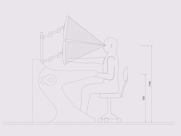 云茂通信為您淺析監(jiān)控指揮中心操作臺尺寸設(shè)計的原理